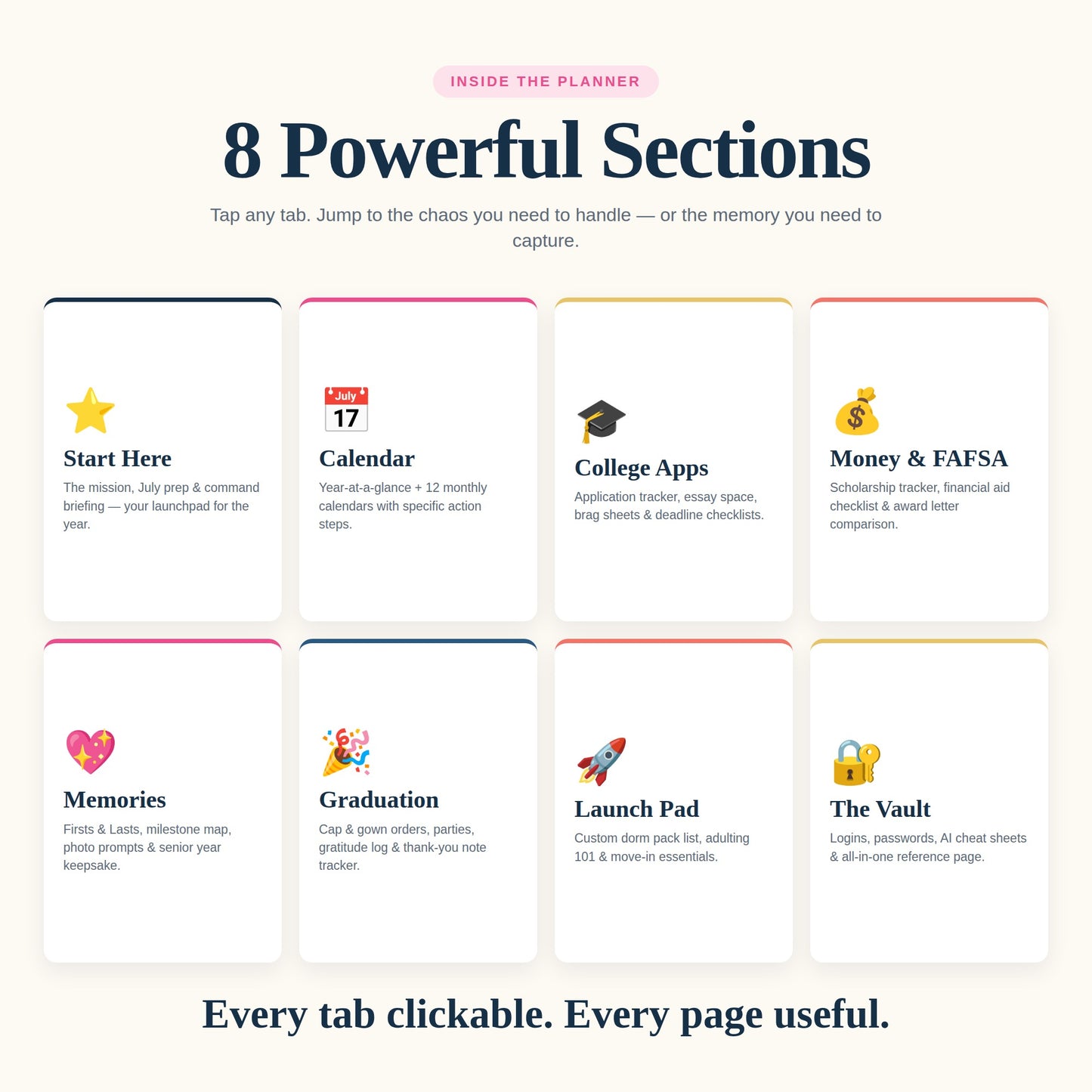 Senior Year Digital Planner for Mom Graduation Year 2027